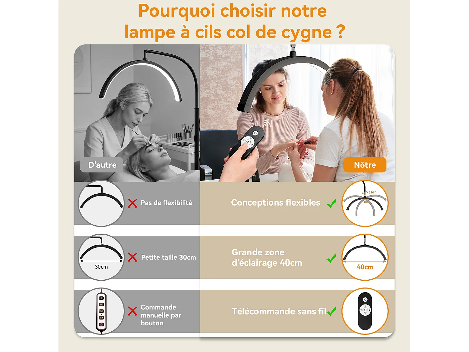 Lampe de salon de beauté demi‑lune sur pied - Puluomis - Hauteur réglable 120‑155 cm, 3 températures de couleur, gradable 0‑100 % - Noir