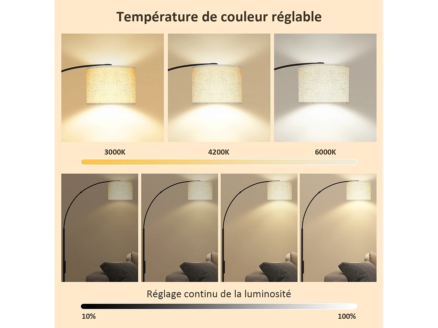 Lampadaire à arc - Puluomis - abat‑jour lin 270° orientable, télécommande + pédale, température de couleur variable, minuterie 1h - Noir