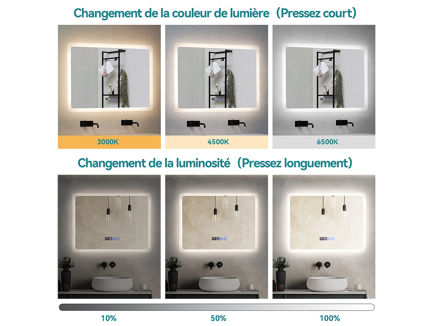 80 x 60 cm Miroir de salle de bain LED - Puluomis - anti‑buée, 3 couleurs, affichage heure‑température, IP44