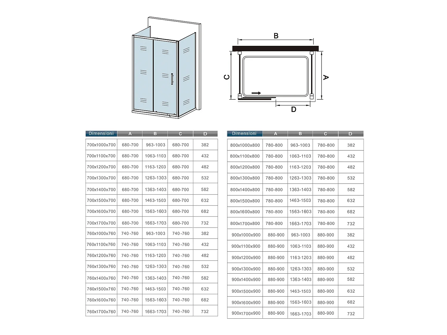 185 cm Box Doccia a Tre Lati Porta Scorrevole con Doppia Parete Fissa Vetro Temperato 5 mm Trasparente Telaio Cromato Lucido 130x70x70 cm