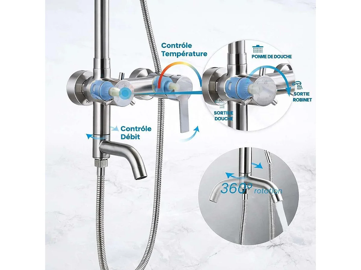 Colonna doccia moderna in nickel spazzolato con altezza regolabile e soffione a pioggia