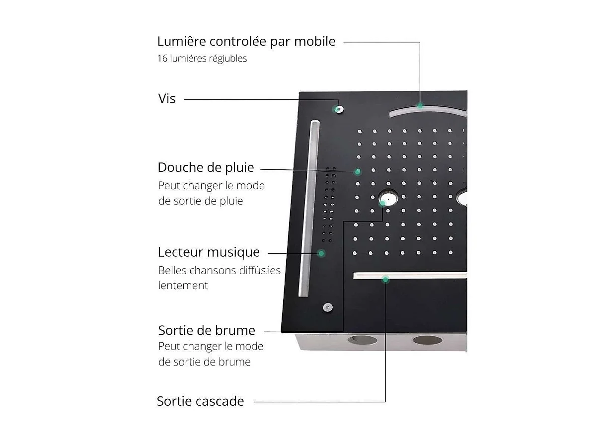Conjunto de Chuveiro Moderno Preto com Luzes LED | Misturador Termostático Torp 400 x 400 mm
