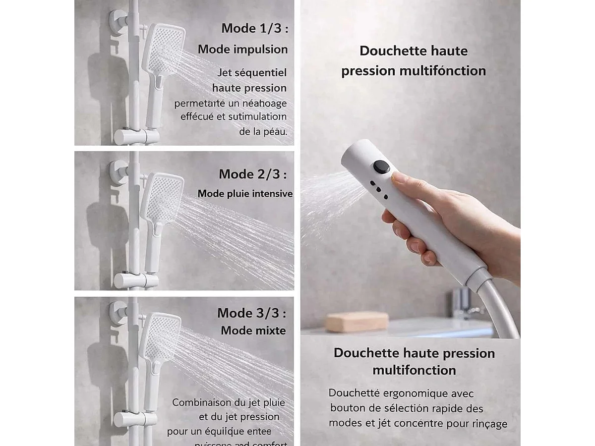Panneau de douche LED blanc avec thermostat, Vérona