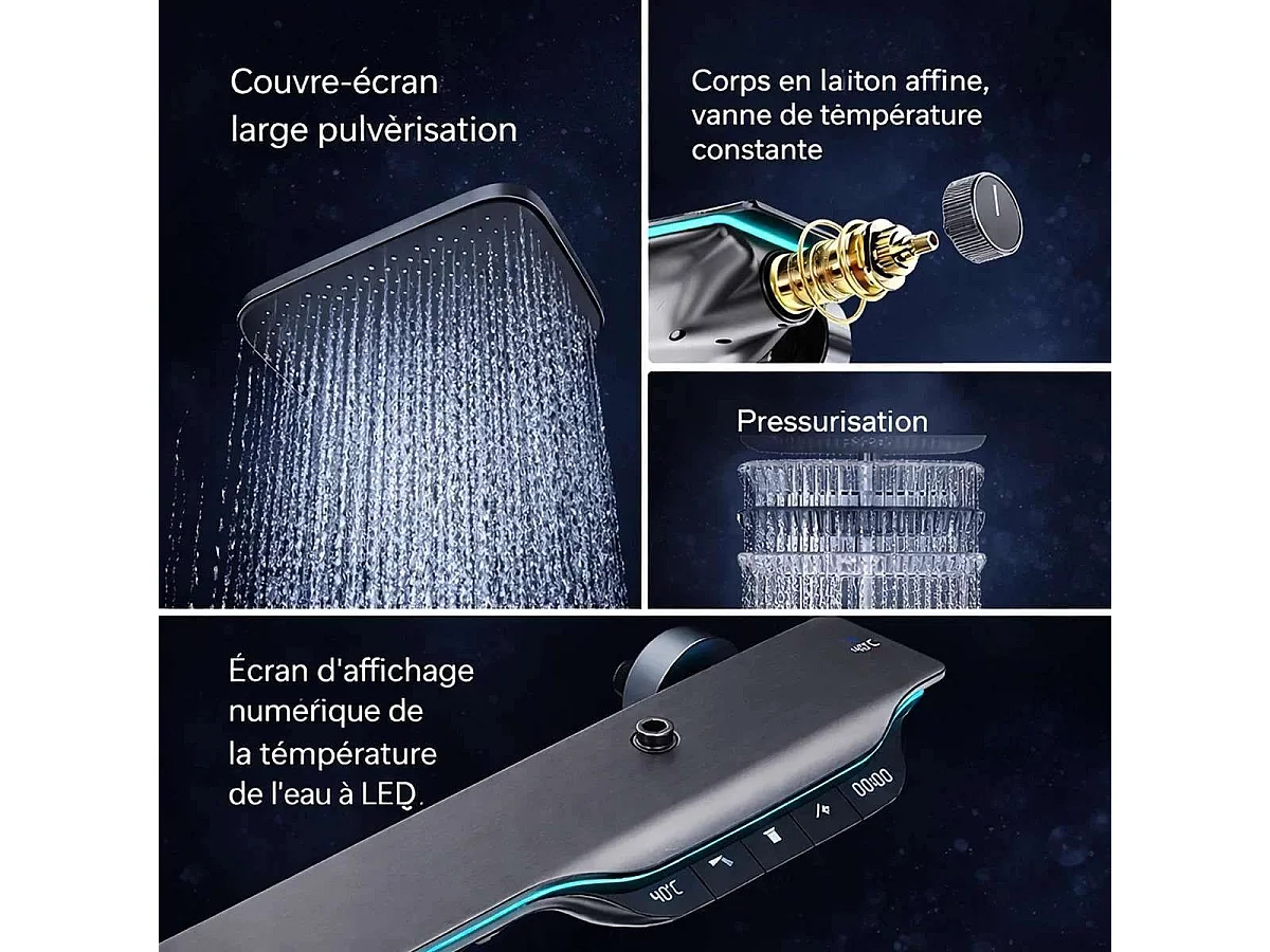 Colonne de douche thermostatique à LED – Victoria