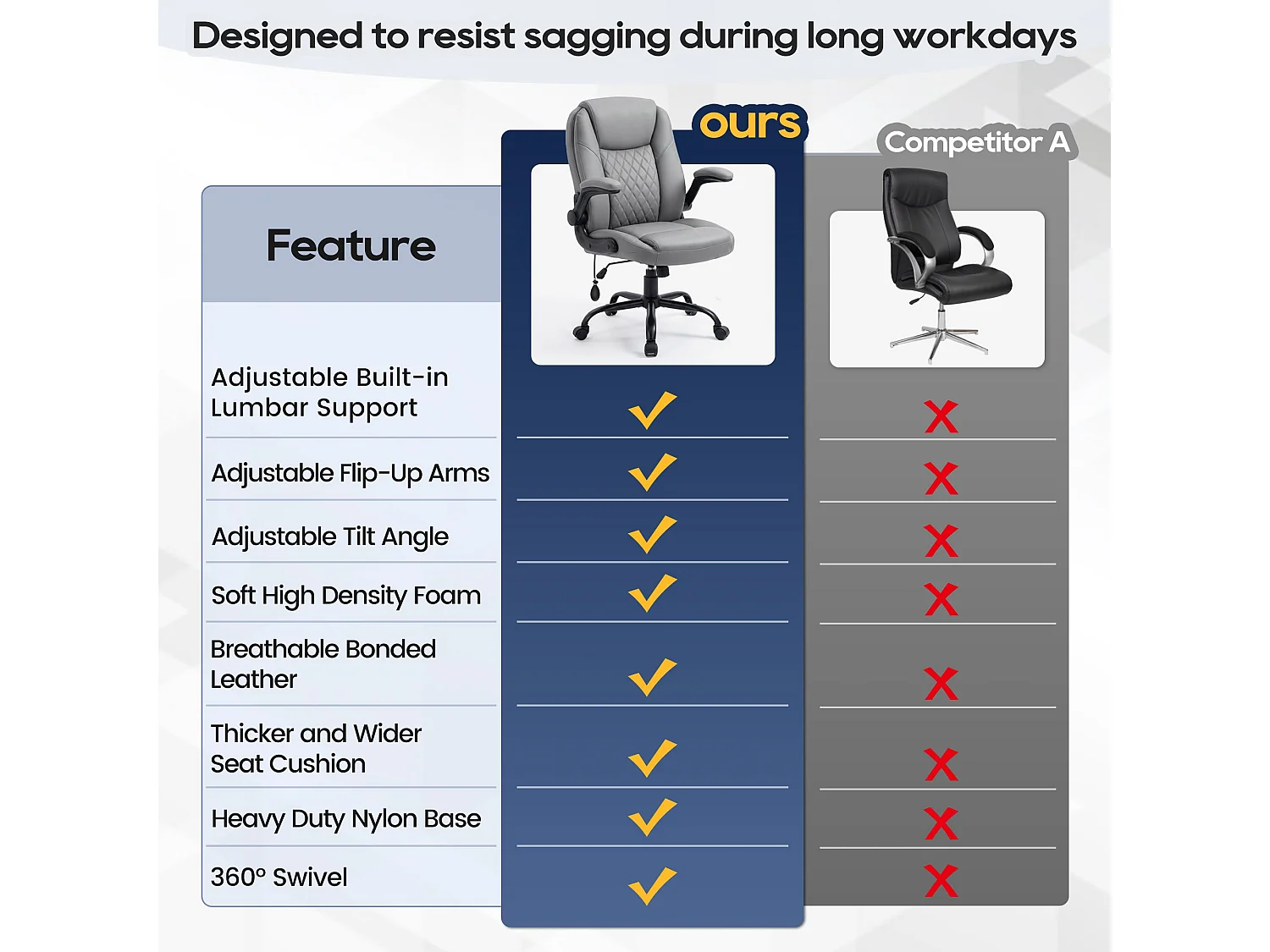 Fauteuil de bureau en similicuir marron avec soutien lombaire réglable, rembourrage épais, accoudoirs rabattables et dossier ergonomique