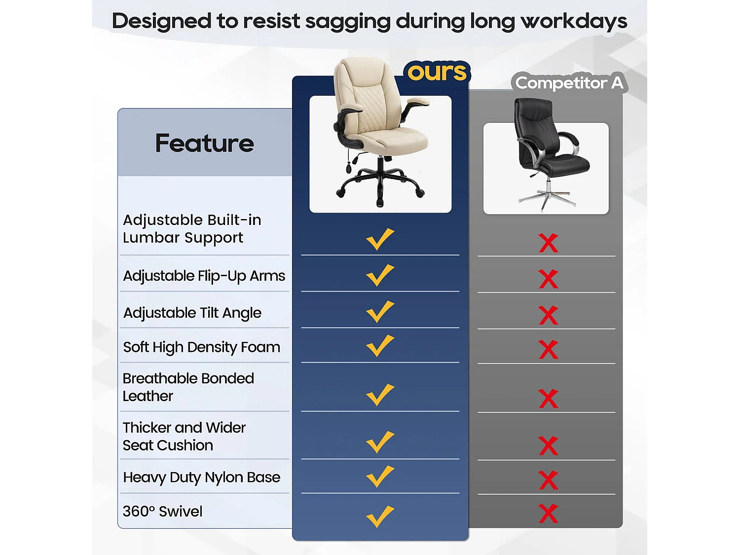Fauteuil de bureau en similicuir beige avec soutien lombaire réglable, rembourrage épais, accoudoirs rabattables et dossier ergonomique