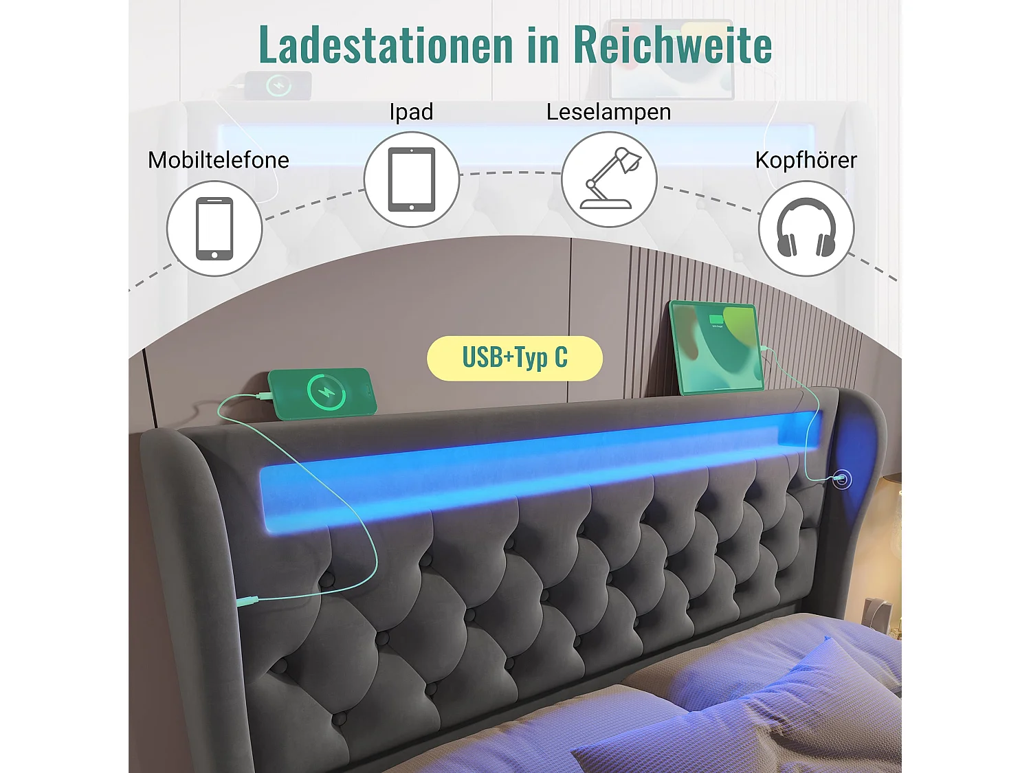 Lit double capitonné 140x190 cm, velours gris, avec LED, ports USB et Type-C, rangement hydraulique, sans matelas