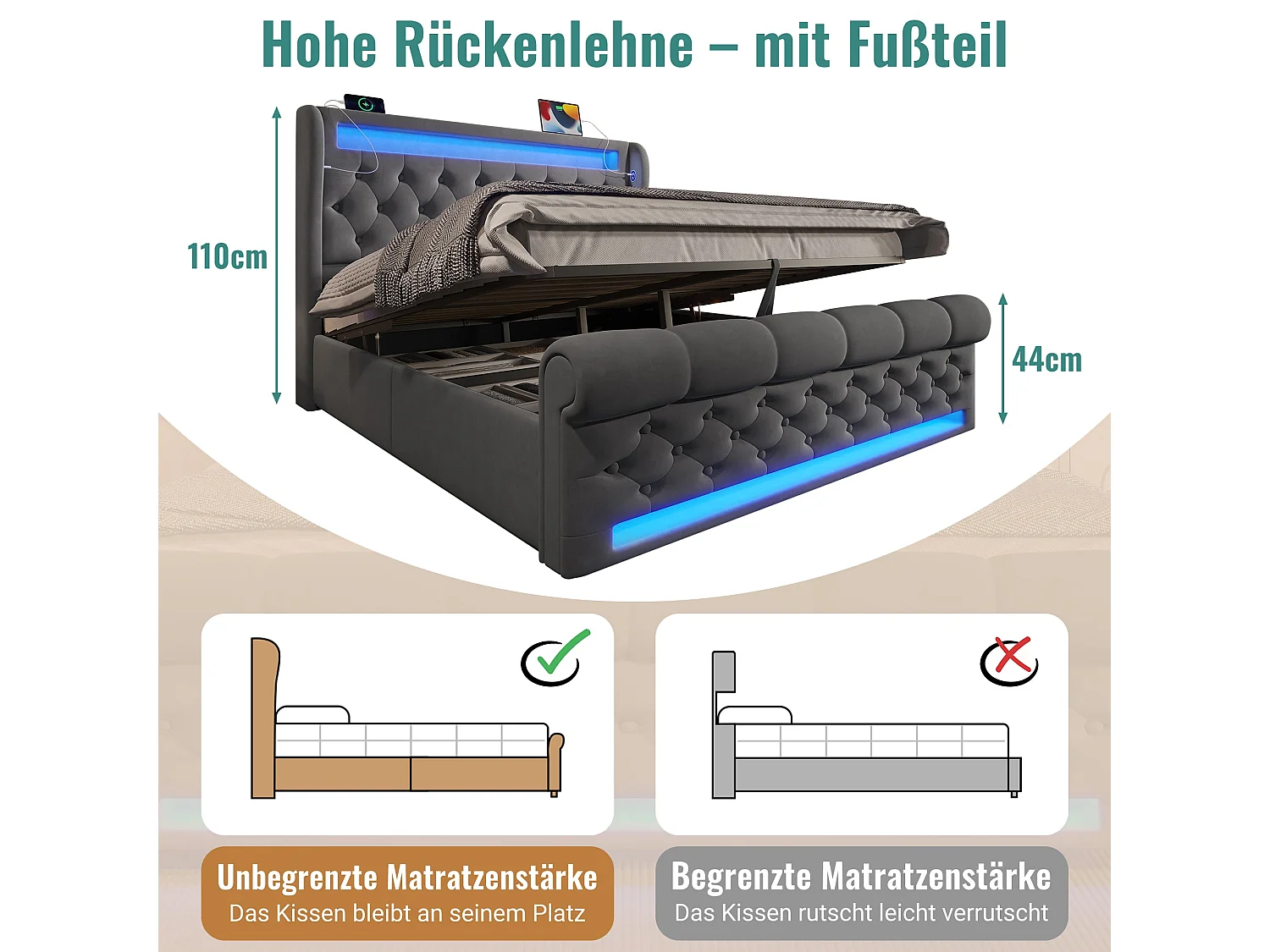 Lit double capitonné 140x200 cm, velours gris, avec LED, ports USB et Type-C, rangement hydraulique, sans matelas