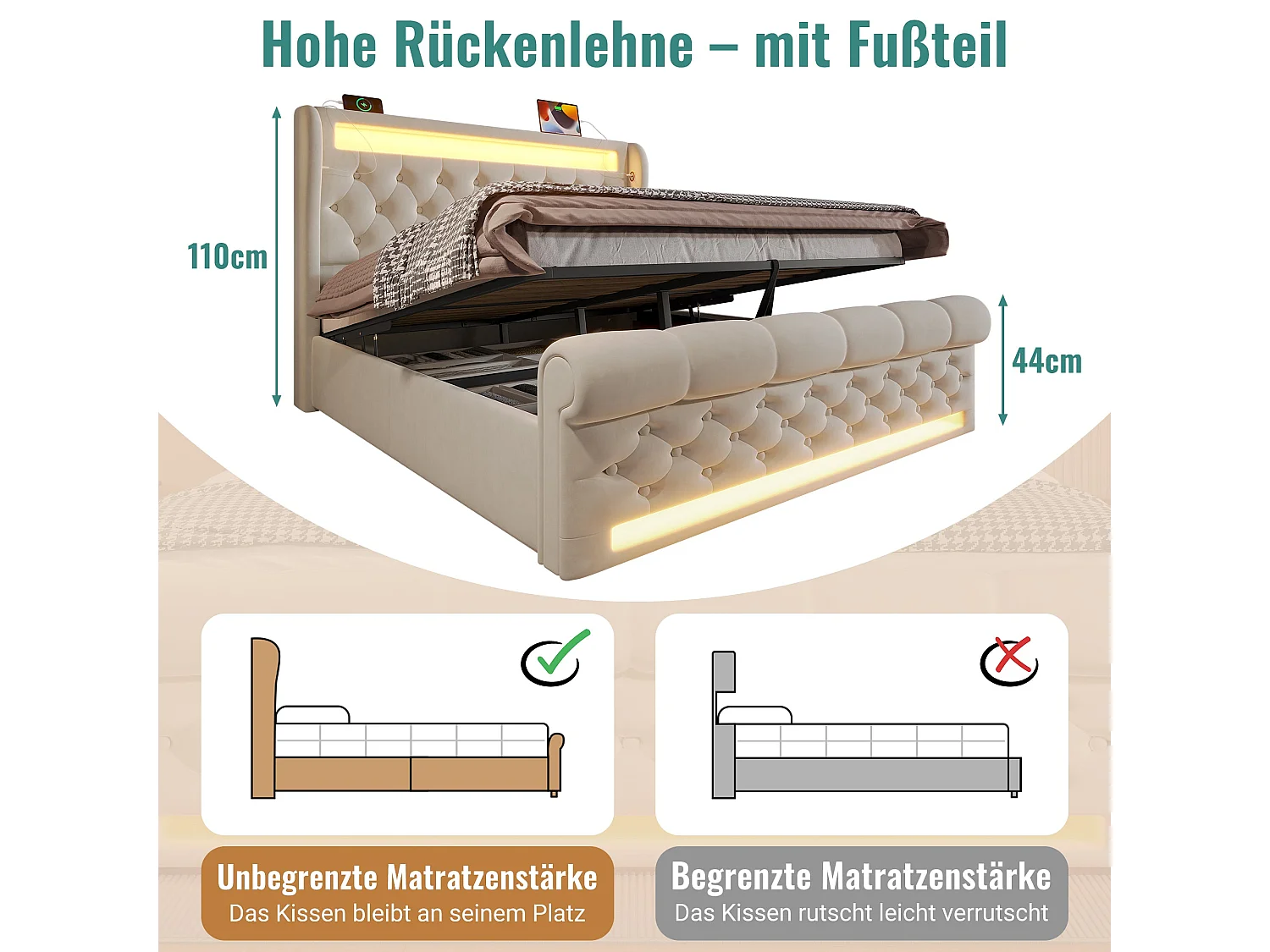 Lit double capitonné 140x190 cm, velours beige, avec LED, ports USB et Type-C, rangement hydraulique, sans matelas