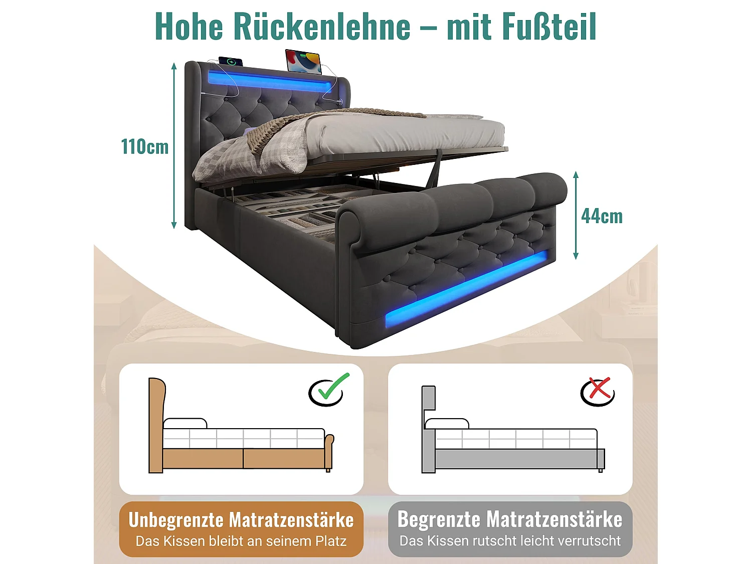 Lit simple capitonné 90x200 cm, velours gris, avec LED, ports USB et Type-C, rangement hydraulique, sans matelas