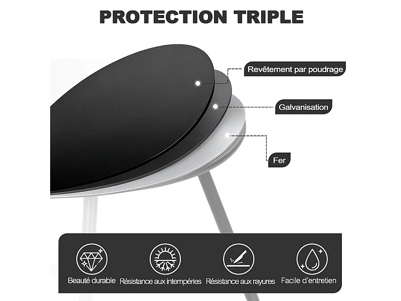 Table d’appoint ronde métal 45 cm, résistant aux intempéries, noir