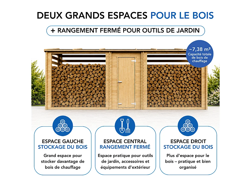 Wooden Firewood Storage with Tool Shed - 6,18 m² / 146x564xH199 cm - M206