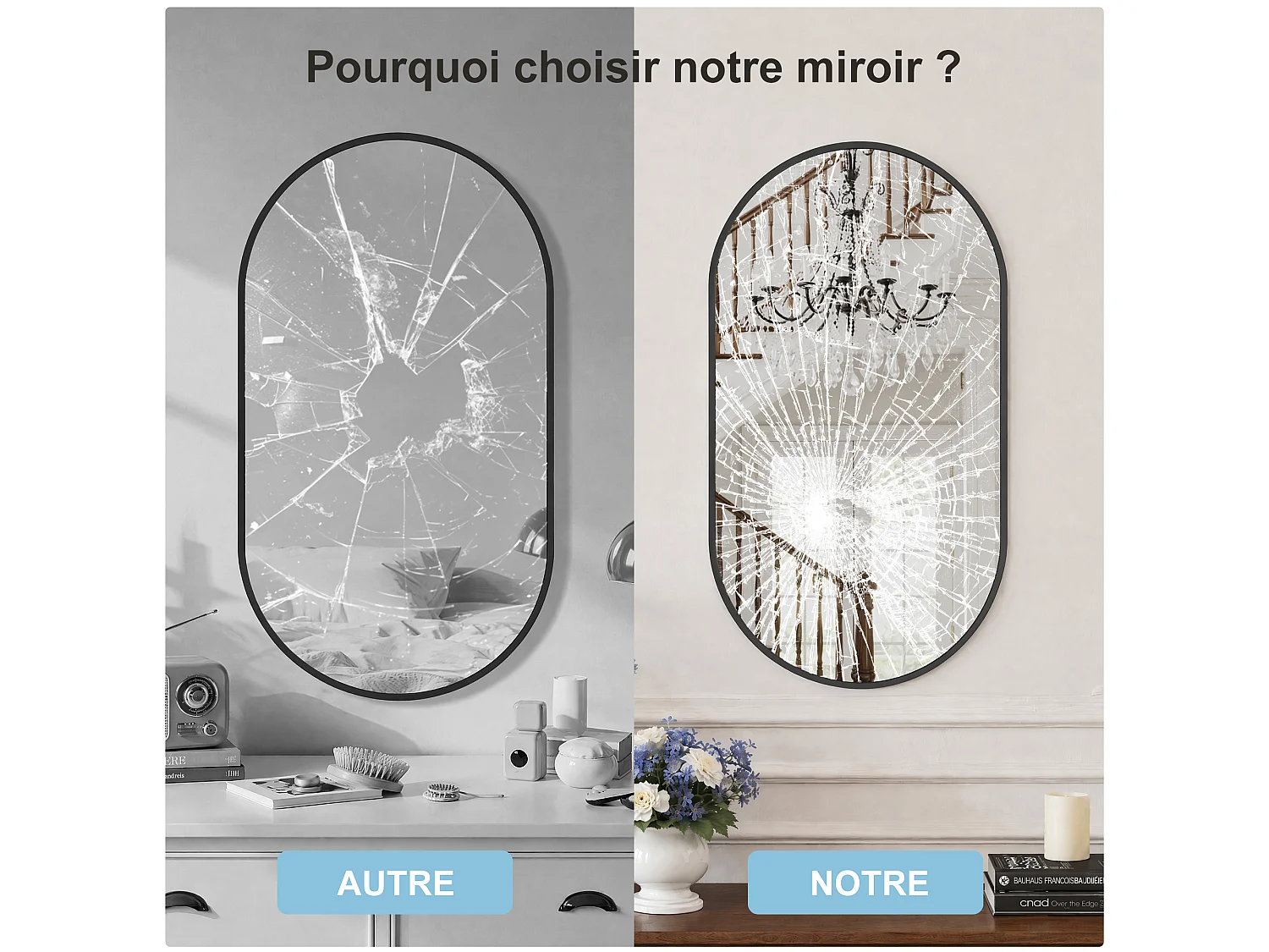 Miroir Mural Noir 75x50cm - Miroir Mural Grand Format Ovale - Verre Trempé HD Incassable - Cadre Renforcé - Accrochage Facile