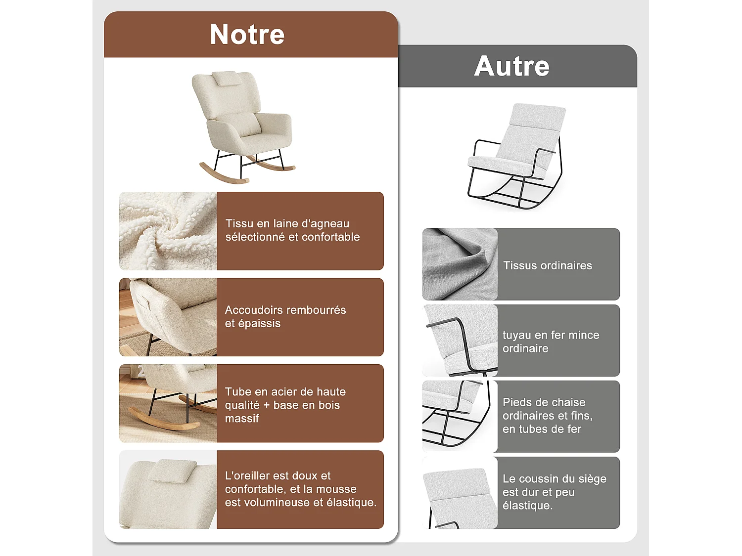 Fauteuil a Bascule - Fauteuil Relax avec Repose-pieds et Coussin Lombaire - Tissu Laine d'Agneau - Support 150kg - Beige