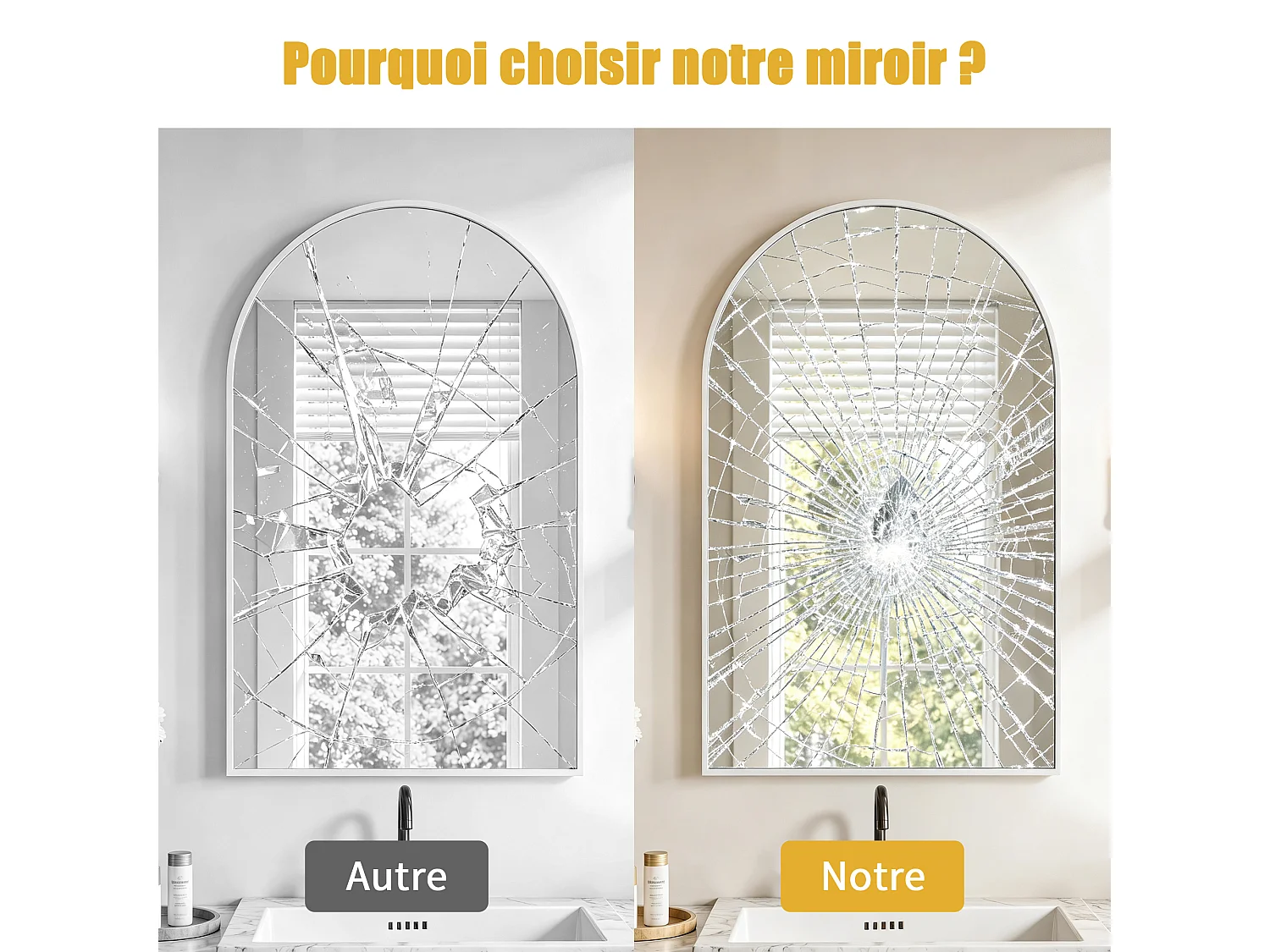 Miroir Mural Chambre Décoratif - Verre Nano-Renforcé HD Incassable et Cadre Aluminium - Accroche Facile - 91x61cm - Blanc