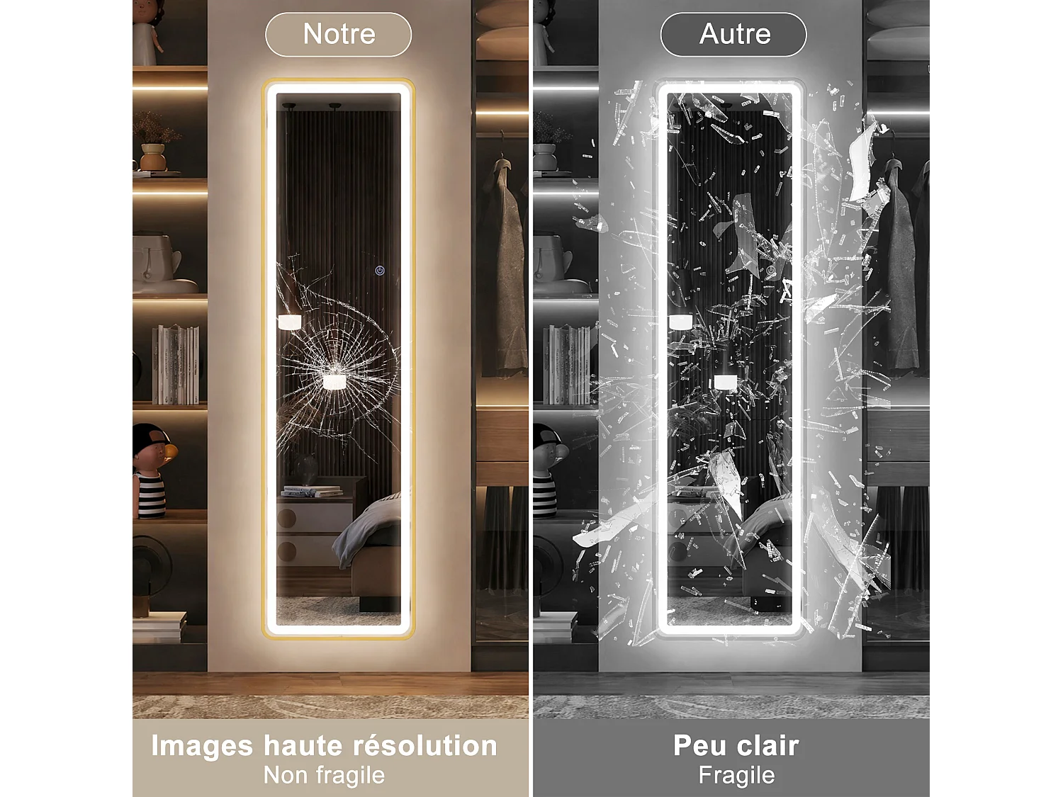Miroir sur Pied LED 150x40cm - Luminosité Réglable - Verre HD Incassable - Miroirs Pleine Longueur pour Chambre Salon - Doré