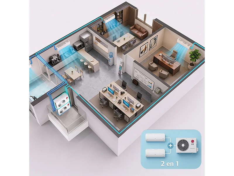 Climatiseur Multi Split Lg 2-en-1 Réversible – 9000 + 12000 Btu – A++ – Wifi