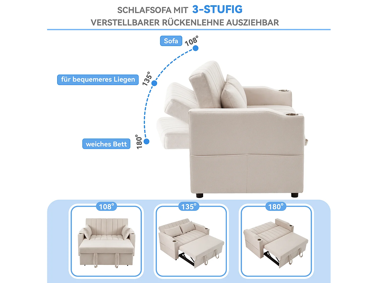 Canapé-lit 2 places – Convertible 180° avec dossier 3 positions, porte-gobelet inox, poches latérales et 2 coussins – Tissu coton-lin – Beige