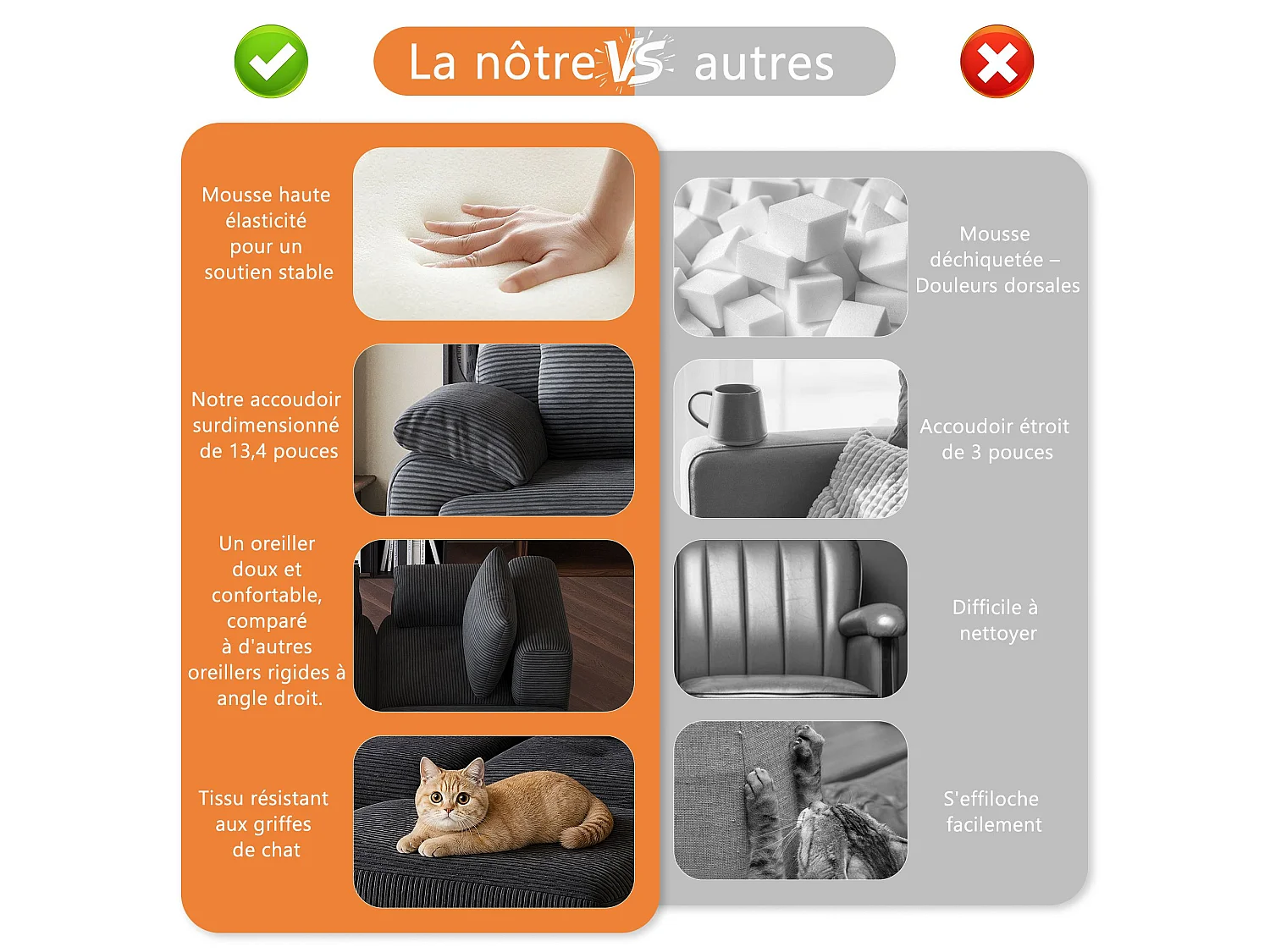 Canapé d’angle modulable en L en velours côtelé, convertible avec méridienne, sans montage, gris foncé