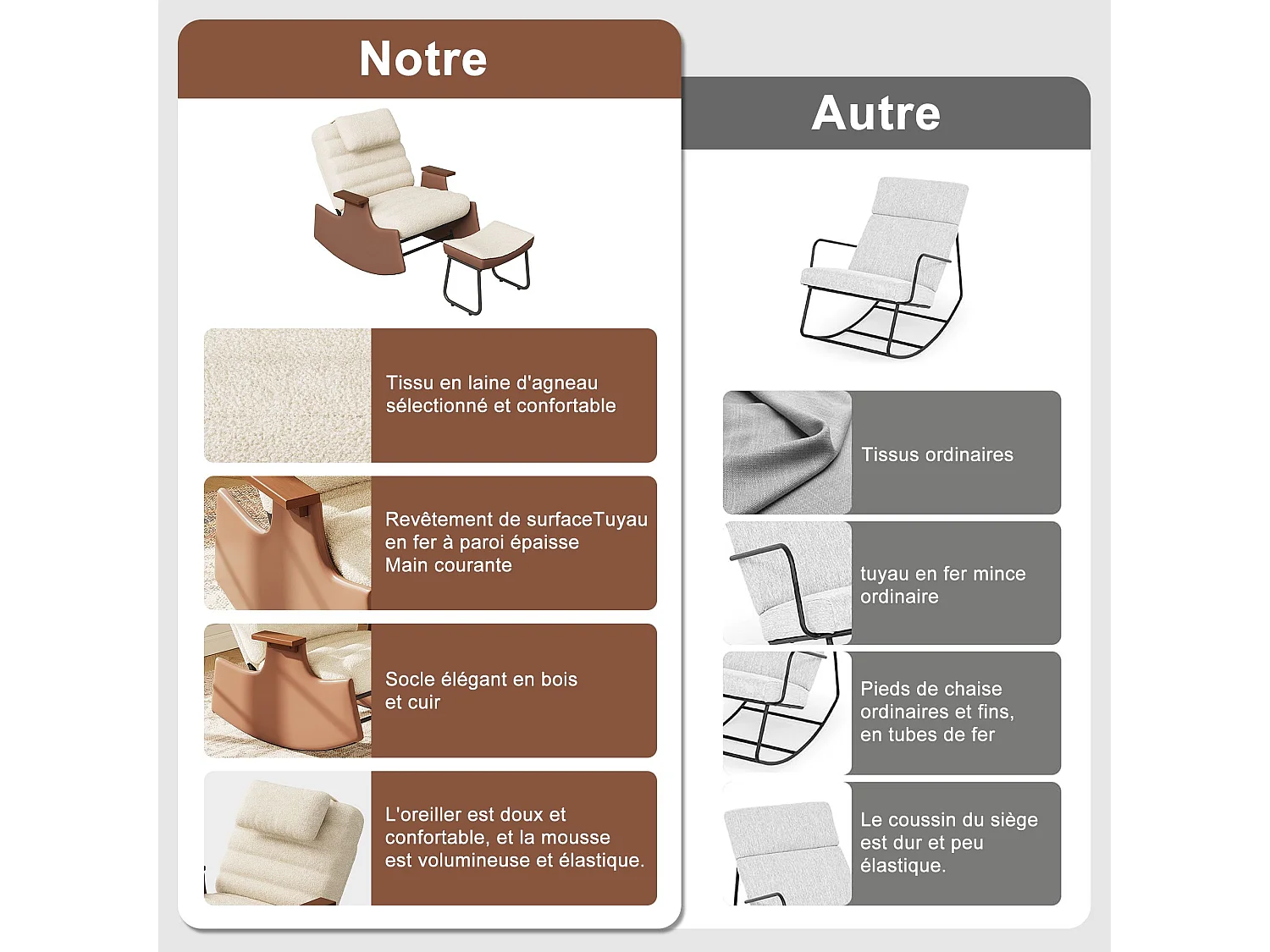 Fauteuil à bascule avec repose-pieds, dossier réglable 3 positions, appui-tête, beige, pour salon et lecture