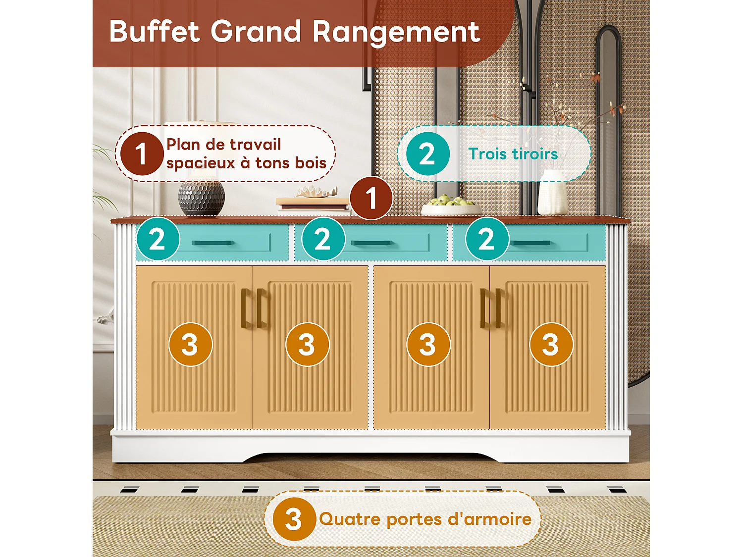 Sideboard mit 4 Türen und 3 Schubladen, Front mit vertikalen 3D-Streifen – MDF – 160 × 40 × 75 cm – Weiß