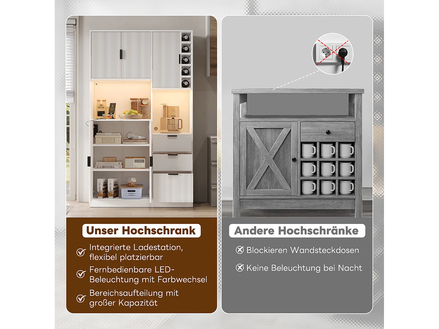 Keukendressoir met ledverlichting, USB/USB-C-poorten, flessenrek en verstelbare planken - 5 deuren en 3 lades - 105 x 40 x 180 cm - MDF - Wit