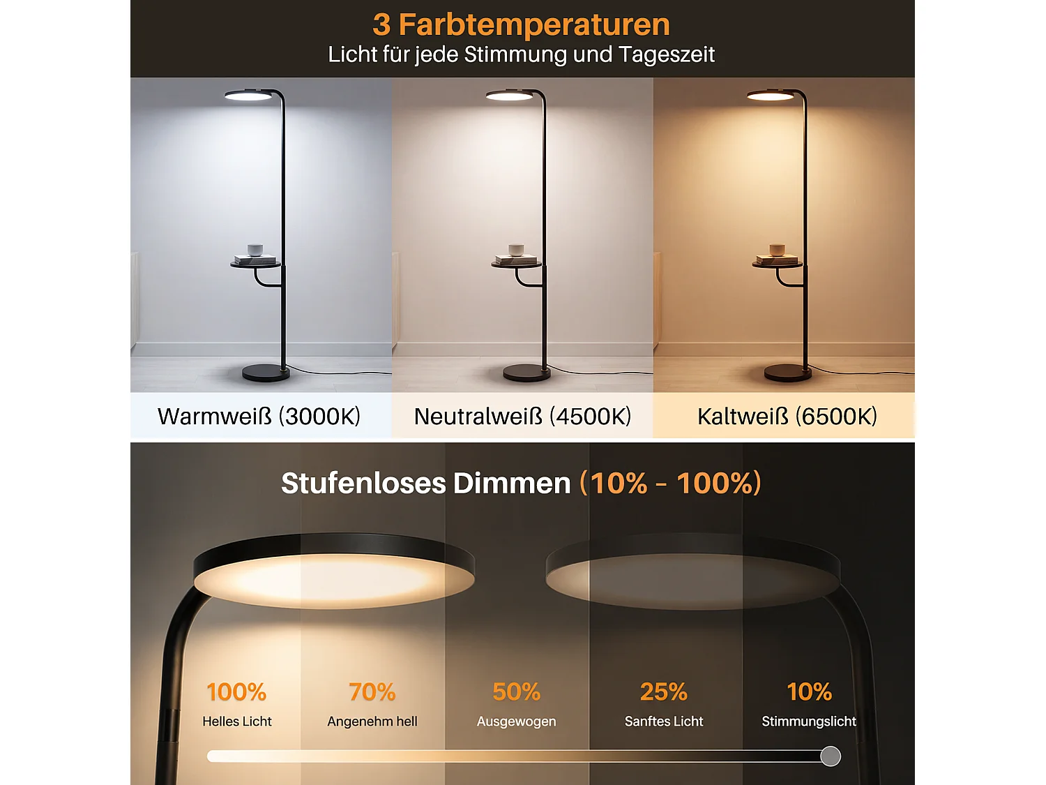 ZMH Lampadaire LED noir 30W avec tablette et télécommande 174cm intensité variable pour le salon la chambre ou le coin lecture