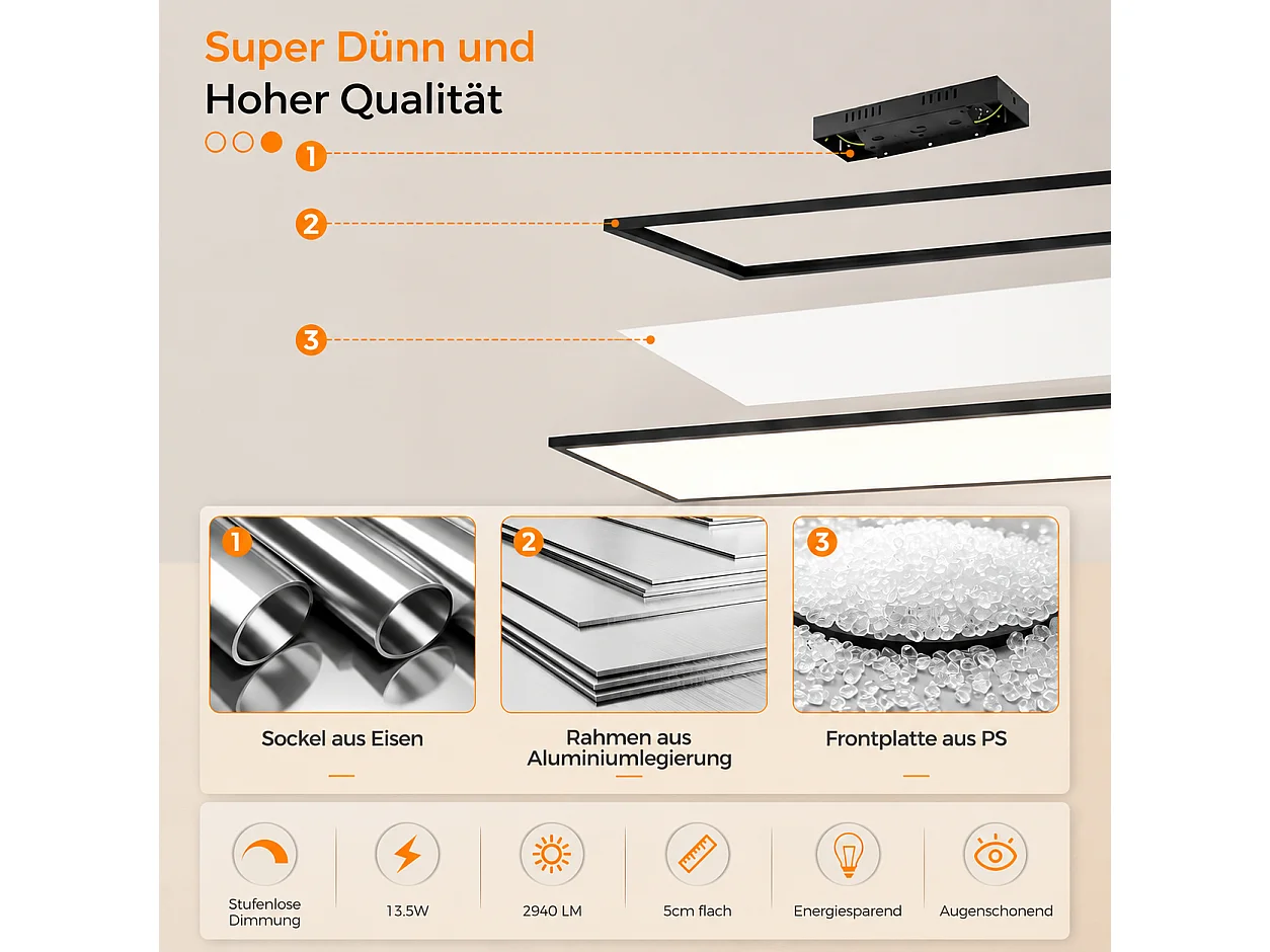 ZMH Plafonnier LED 100cm 13.5W noir intensité variable rectangulaire avec télécommande pour atelier couloir cuisine salon
