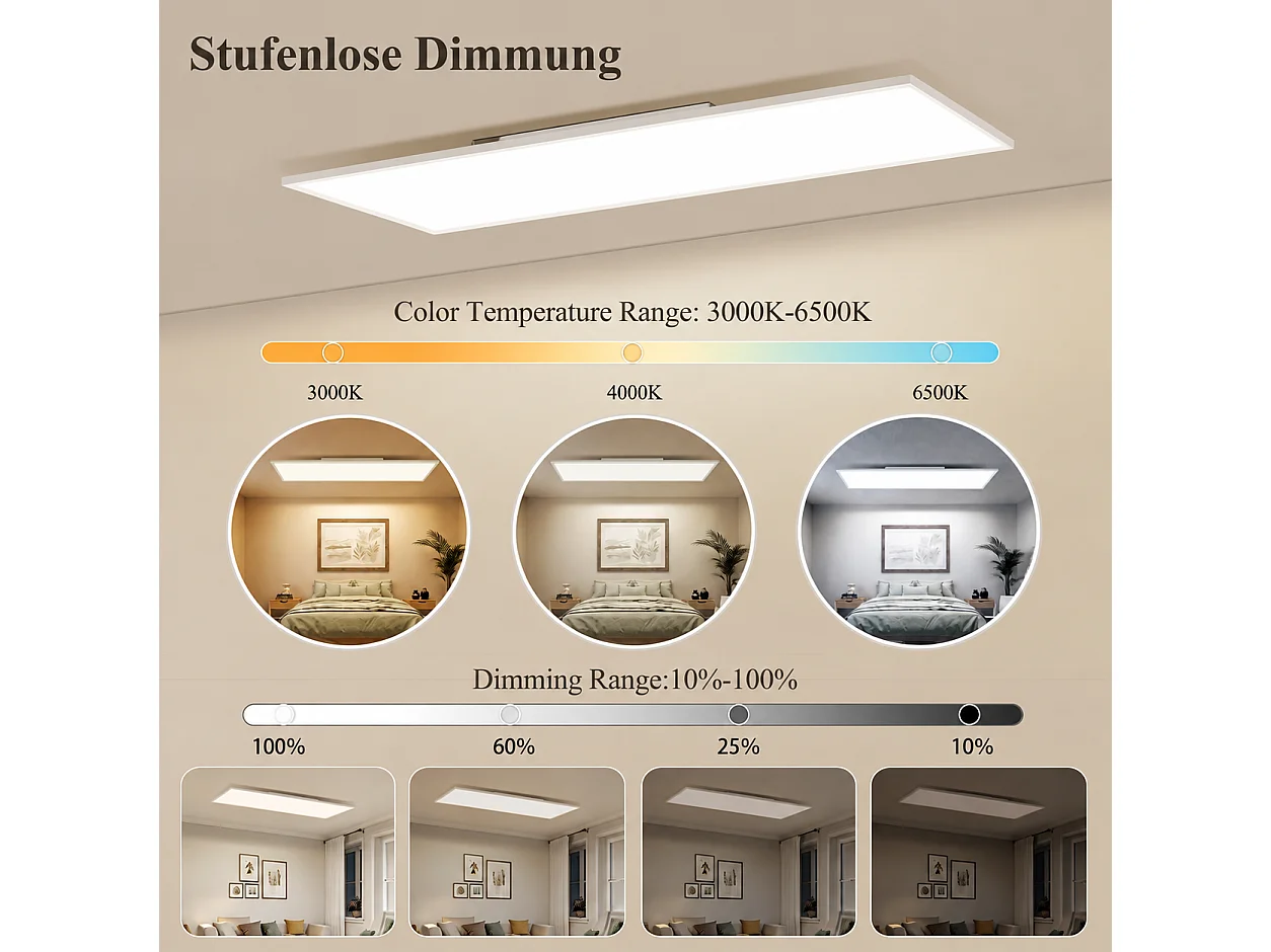 ZMH Plafonnier LED 119.5cm 18.5W blanc intensité variable rectangulaire avec télécommande pour atelier couloir cuisine salon