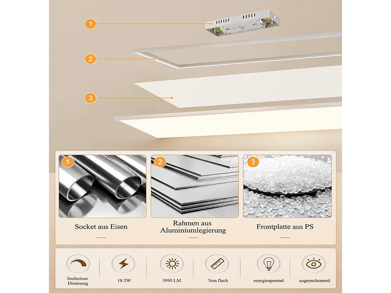 ZMH Plafonnier LED 119.5cm 18.5W blanc intensité variable rectangulaire avec télécommande pour atelier couloir cuisine salon
