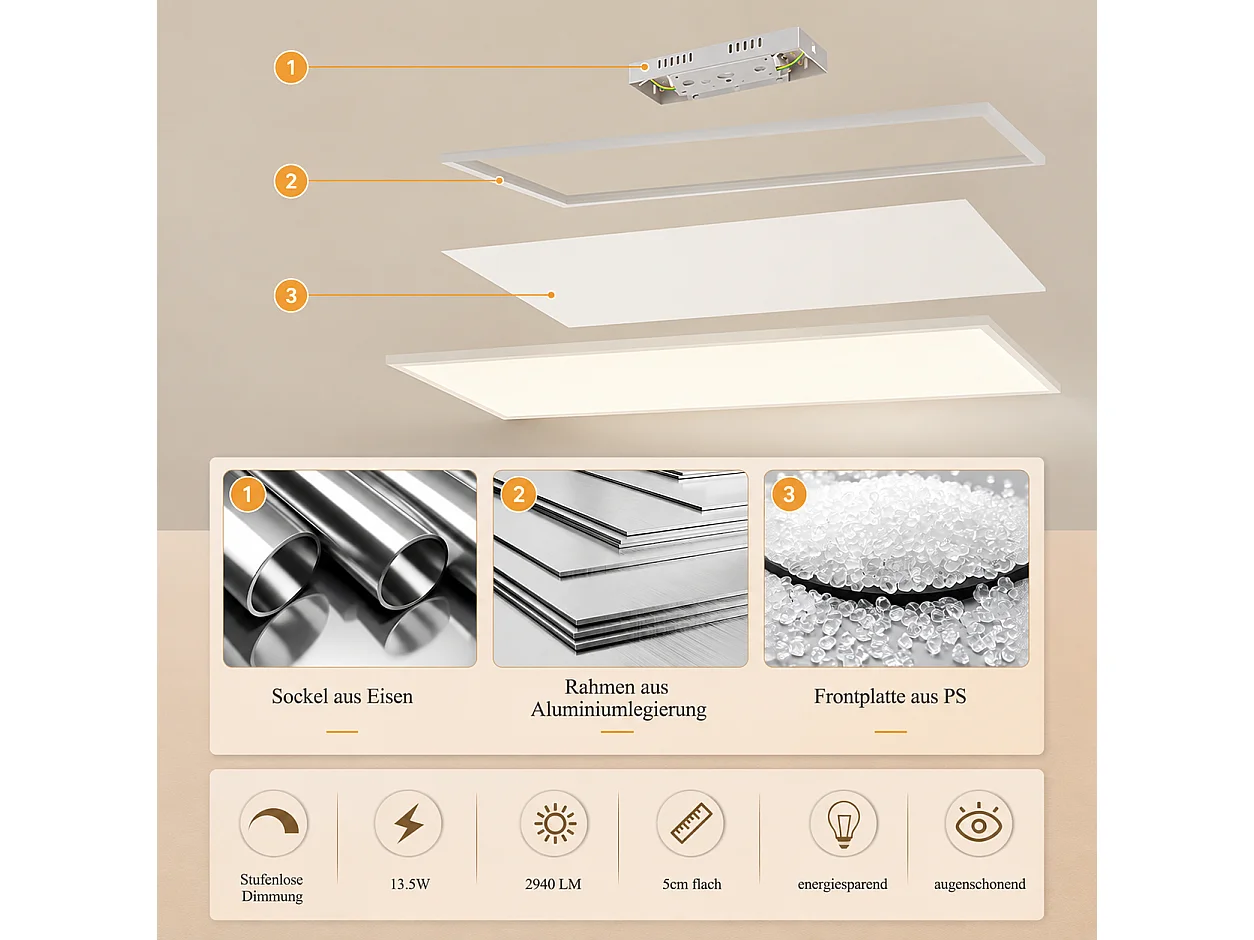 ZMH Plafonnier LED 100cm 13.5W blanc intensité variable rectangulaire avec télécommande pour atelier couloir cuisine salon
