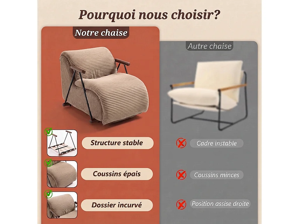 Fauteuil Salon Fixe en Velours Côtelé - Design Ergonomique, Confort Moelleux, Accoudoirs en Bois, Structure Robuste pour Salon et Chambre