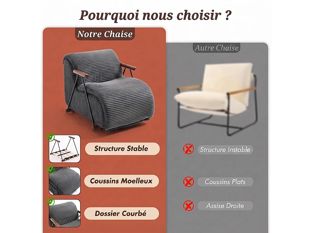 Fauteuil Salon Fixe en Velours Côtelé - Design Ergonomique, Confort Moelleux, Accoudoirs en Bois, Structure Robuste pour Salon et Chambre