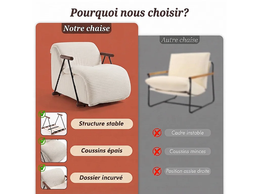 Fauteuil Salon Fixe en Velours Côtelé - Design Ergonomique, Confort Moelleux, Accoudoirs en Bois, Structure Robuste pour Salon et Chambre