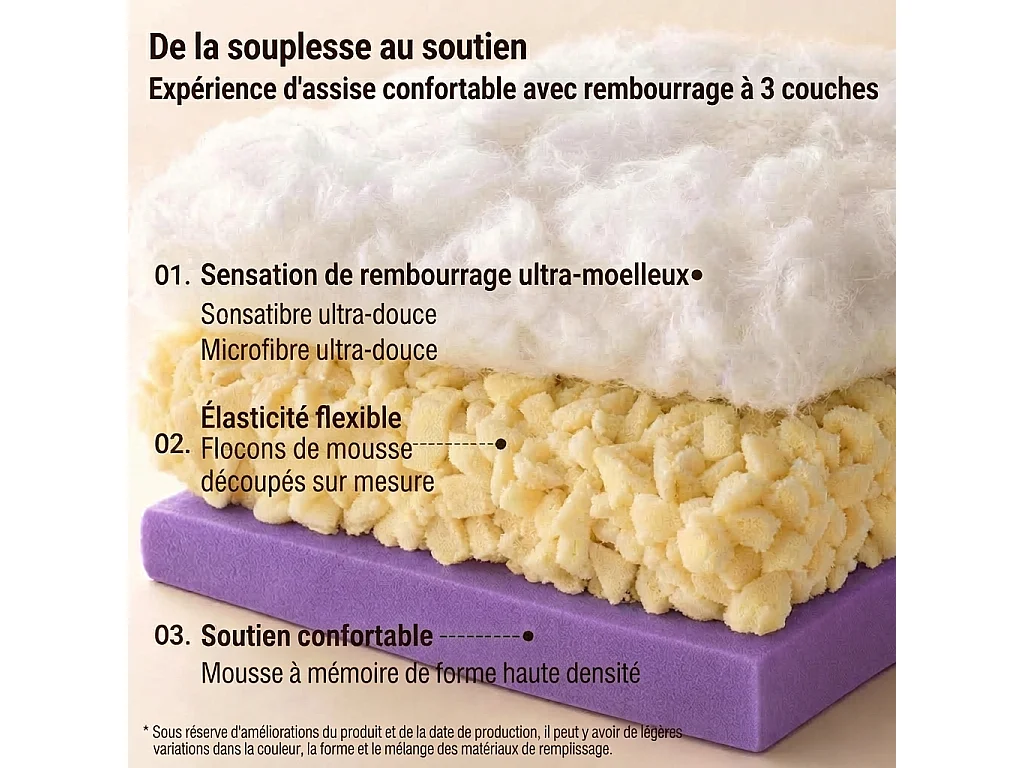 Fauteuil Lounge, Fauteuil Pouf XXL, Tissu Peluche Côtelé, Chaise Longue Ergonomique avec Mousse à Mémoire de Forme, Fauteuil Salon, 114x117x94cm, Taupe