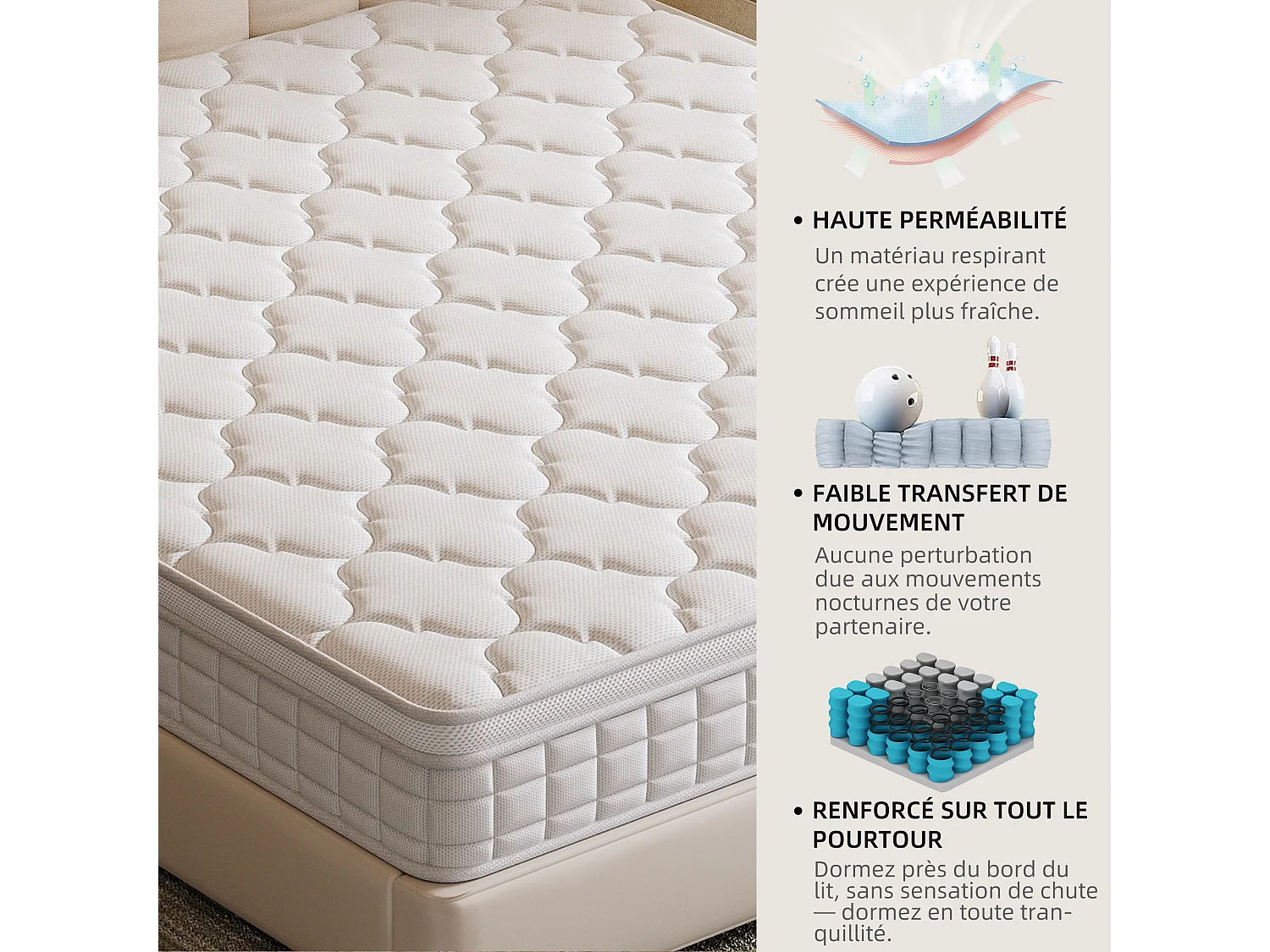 Matelas 140×200 cm à ressorts ensachés,soutien orthopédique de la colonne vertébrale à 7 zones, 25 cm, structure 6 couches, pour adultes