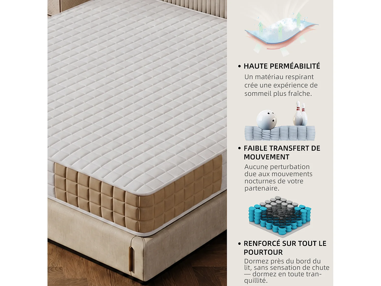 Matelas 180×200 cm à ressorts ensachés,soutien orthopédique de la colonne vertébrale à 7 zones, 25 cm, structure 6 couches, pour adultes