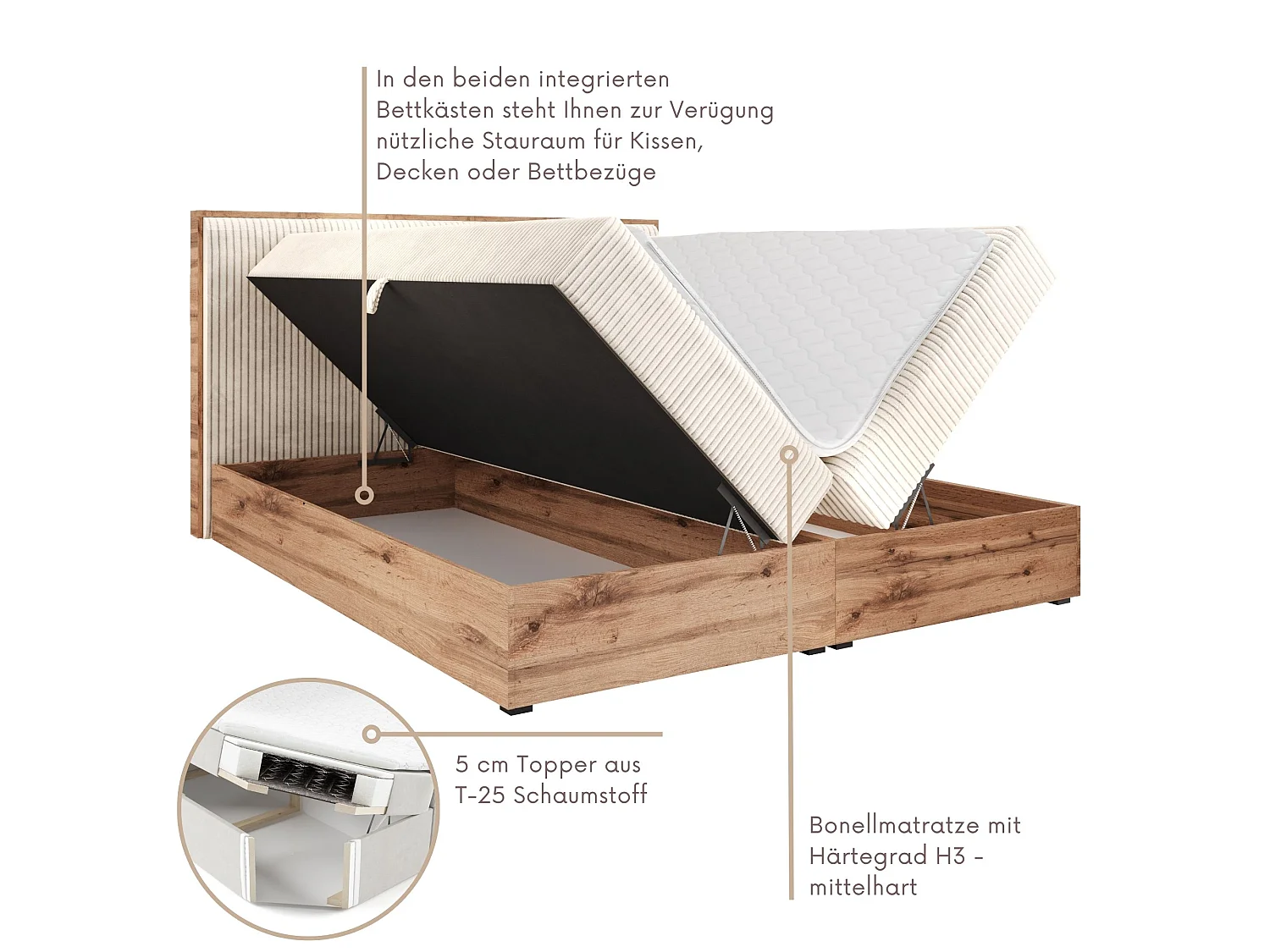 Boxspringbed TILIA-120x200cm Opbergbakken|Topper|Tweepersoonsbed|Bonellmatras|Ribstof|Gestoffeerd bed|Wotan plaat-Donkerblauw