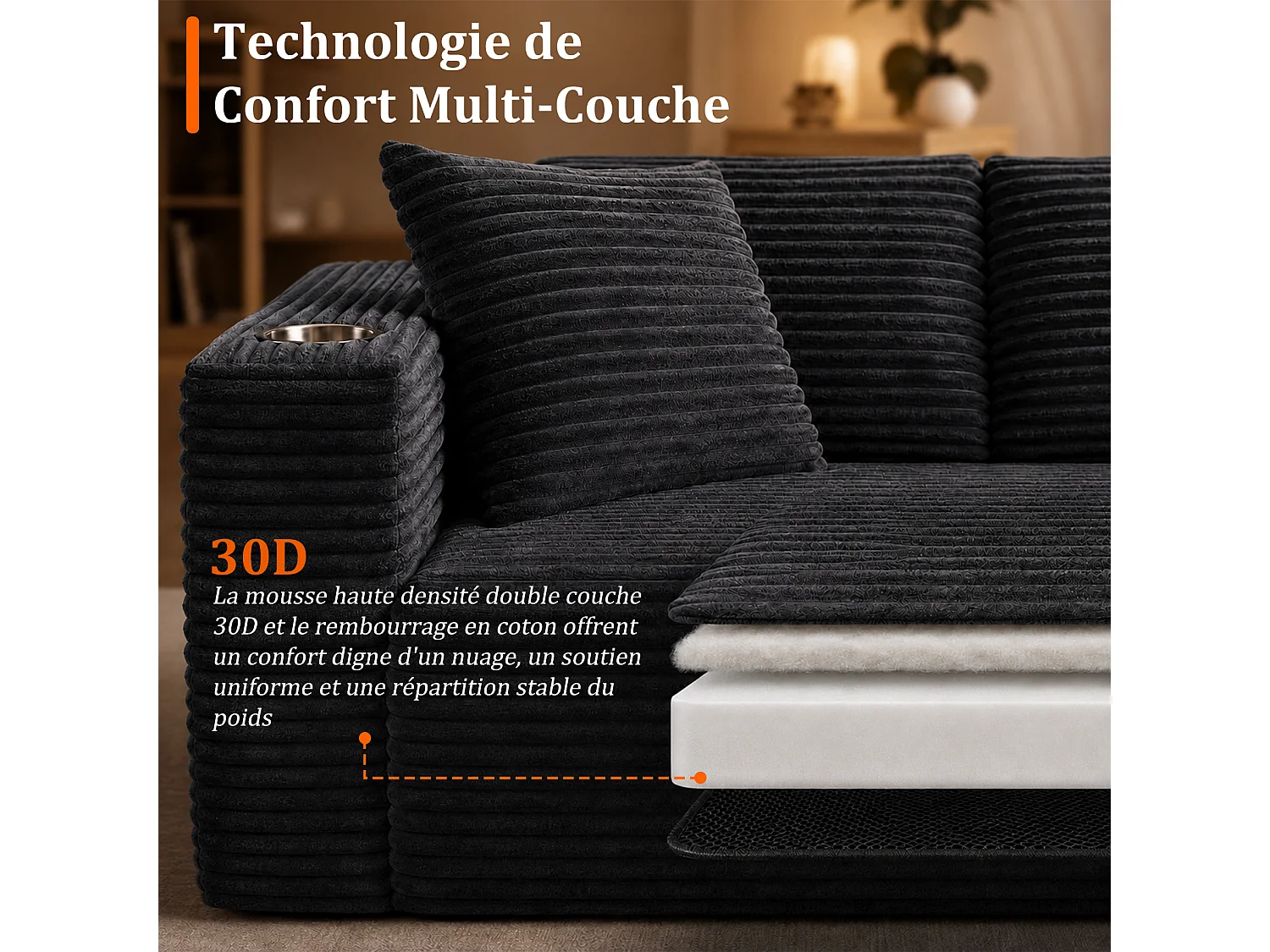 HomeMiYN Sofá esquinero, sofá lounge modular de pana con asiento profundo