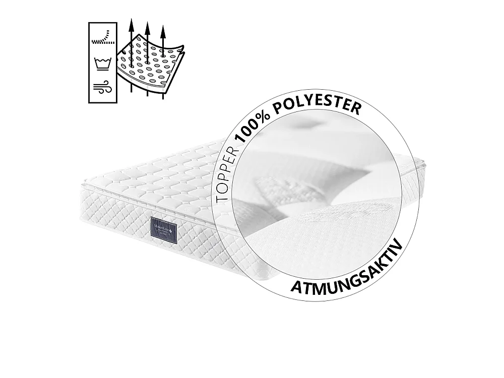 Lit Double 160x200 avec Rangement, USB-C, LED et Matelas 720 Ressorts – Confort Haut de Gamme