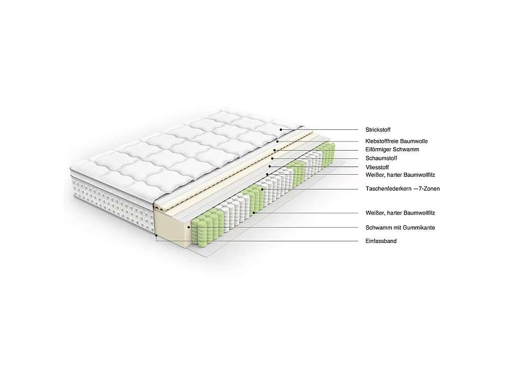 Lit double 160×200 avec rangement, matelas 7 zones, 720 ressorts, LED, USB et structure PU, 660 lbs