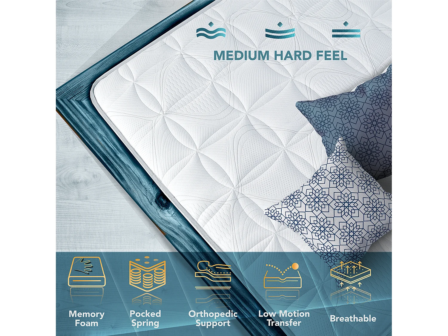 Matelas Double À Ressorts Ensachés 140x190cm Et Mousse À Mémoire De Forme - Housse Amovible