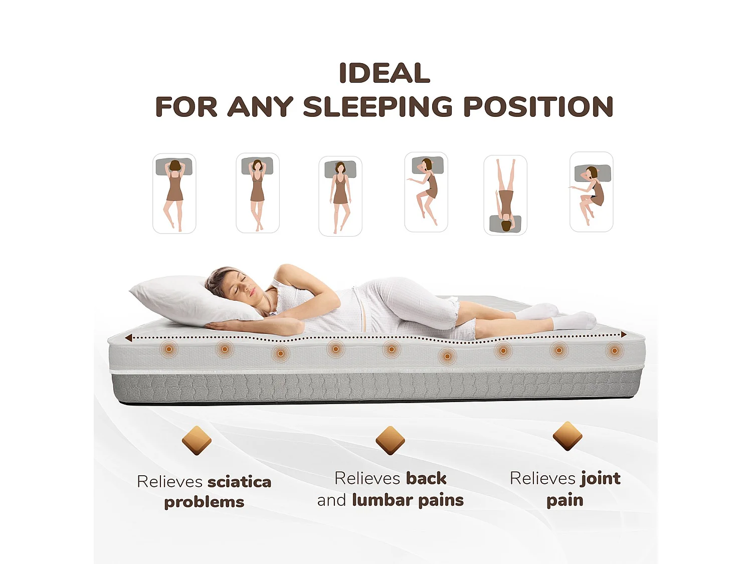 King Size-Matratze aus Memory Schaum | Orthopädische 180x200 cm