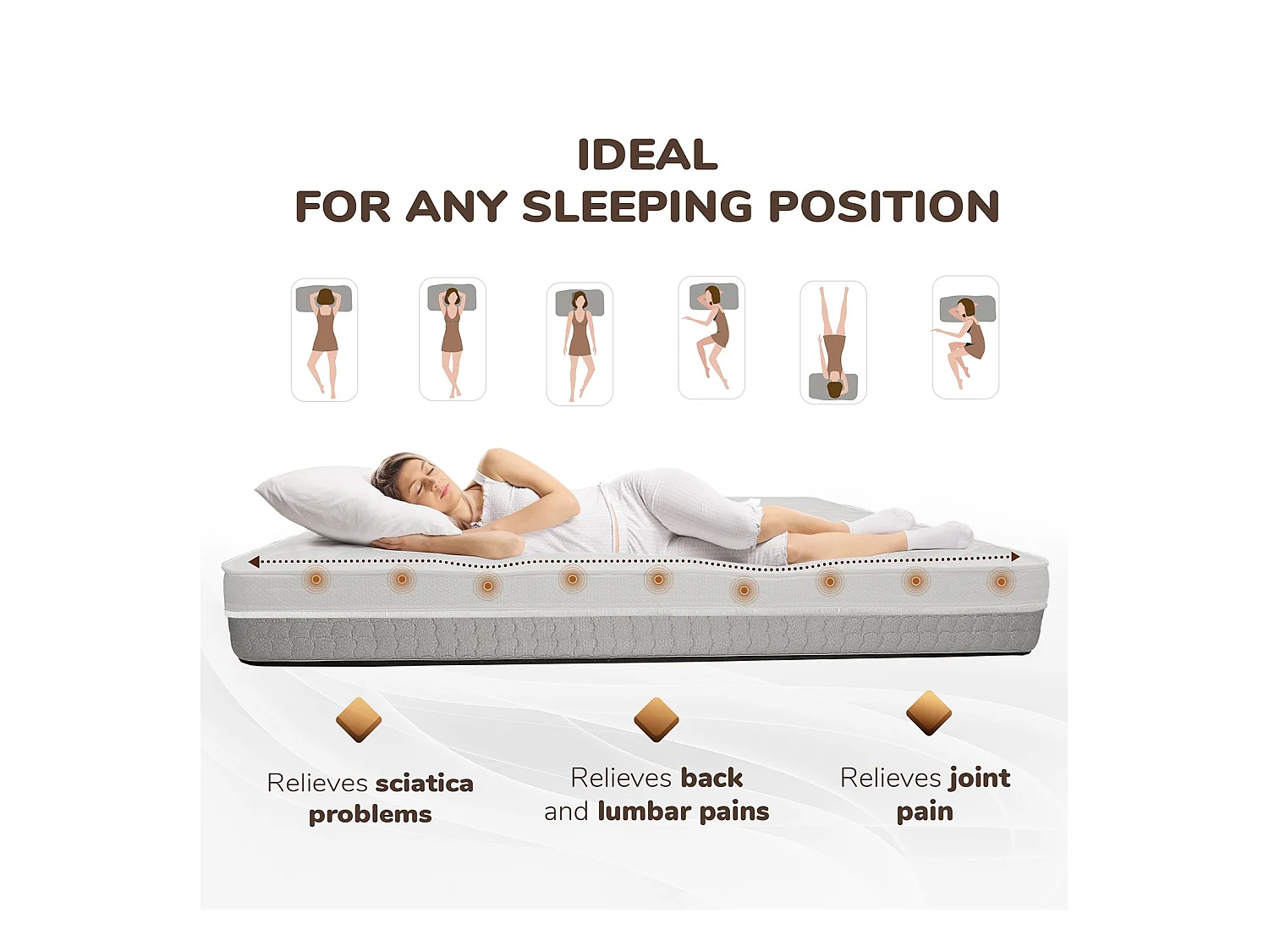 Queen Size-Matratze aus Memory Schaum | Orthopädische 160x200 cm