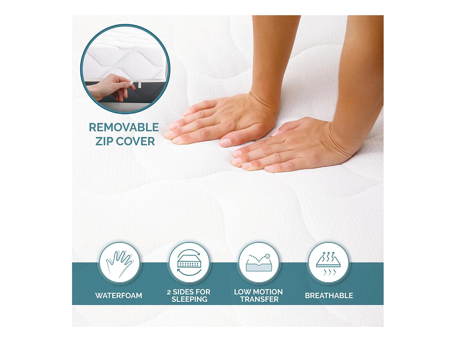 TANHK Materasso memory 160x190, 20cm, Media rigidità, Ortopedico, Anallergico, Sfoderabile, Made in Italy