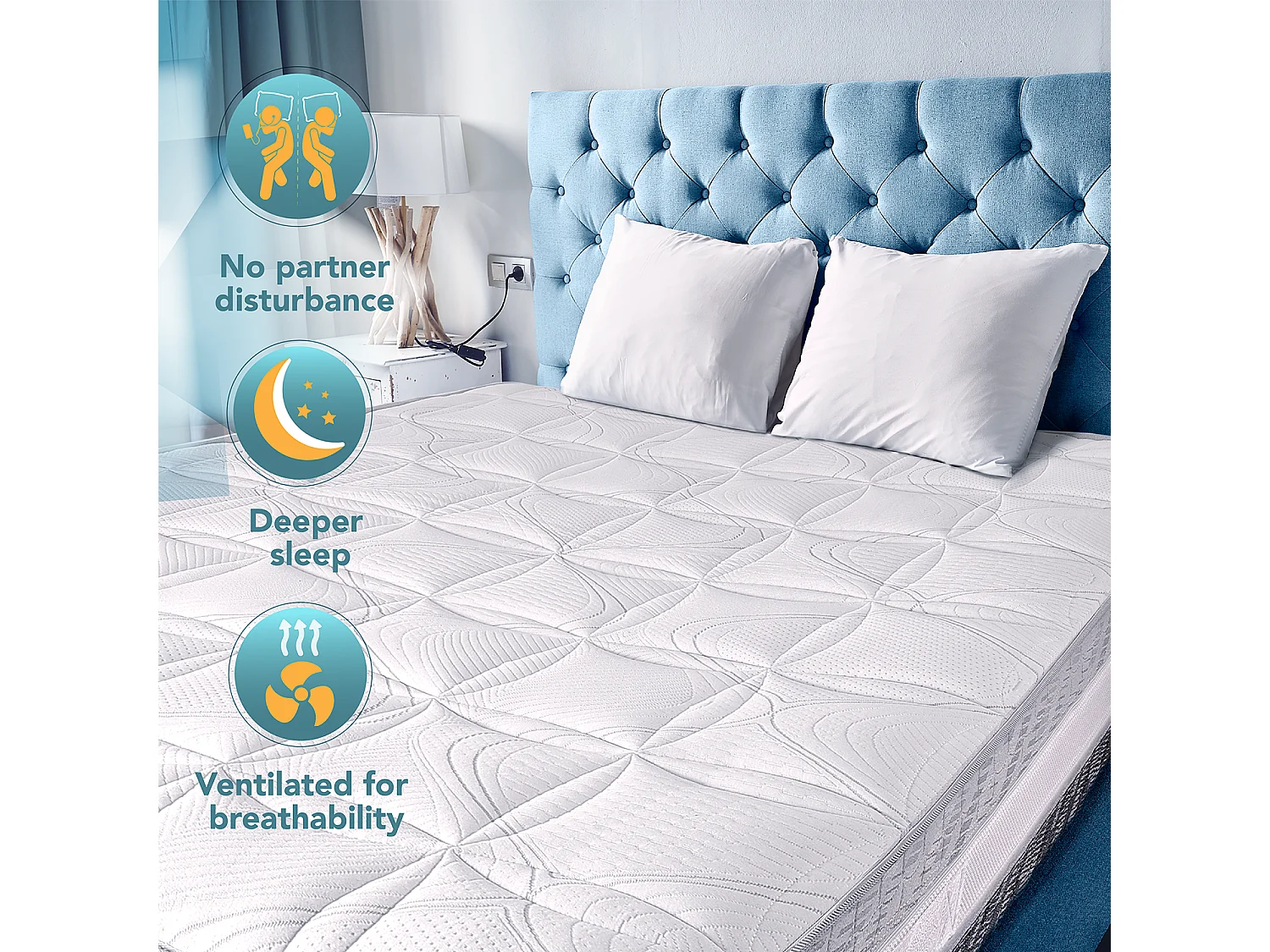 Queen Size-Matratze mit Taschenfederkern und Memory-Schaum 160x190 cm