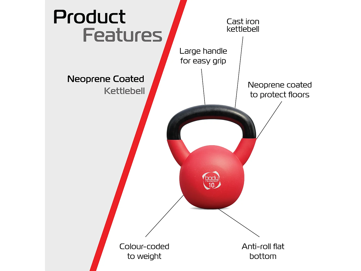 Body Revolution Neoprene Kettlebells 10kg