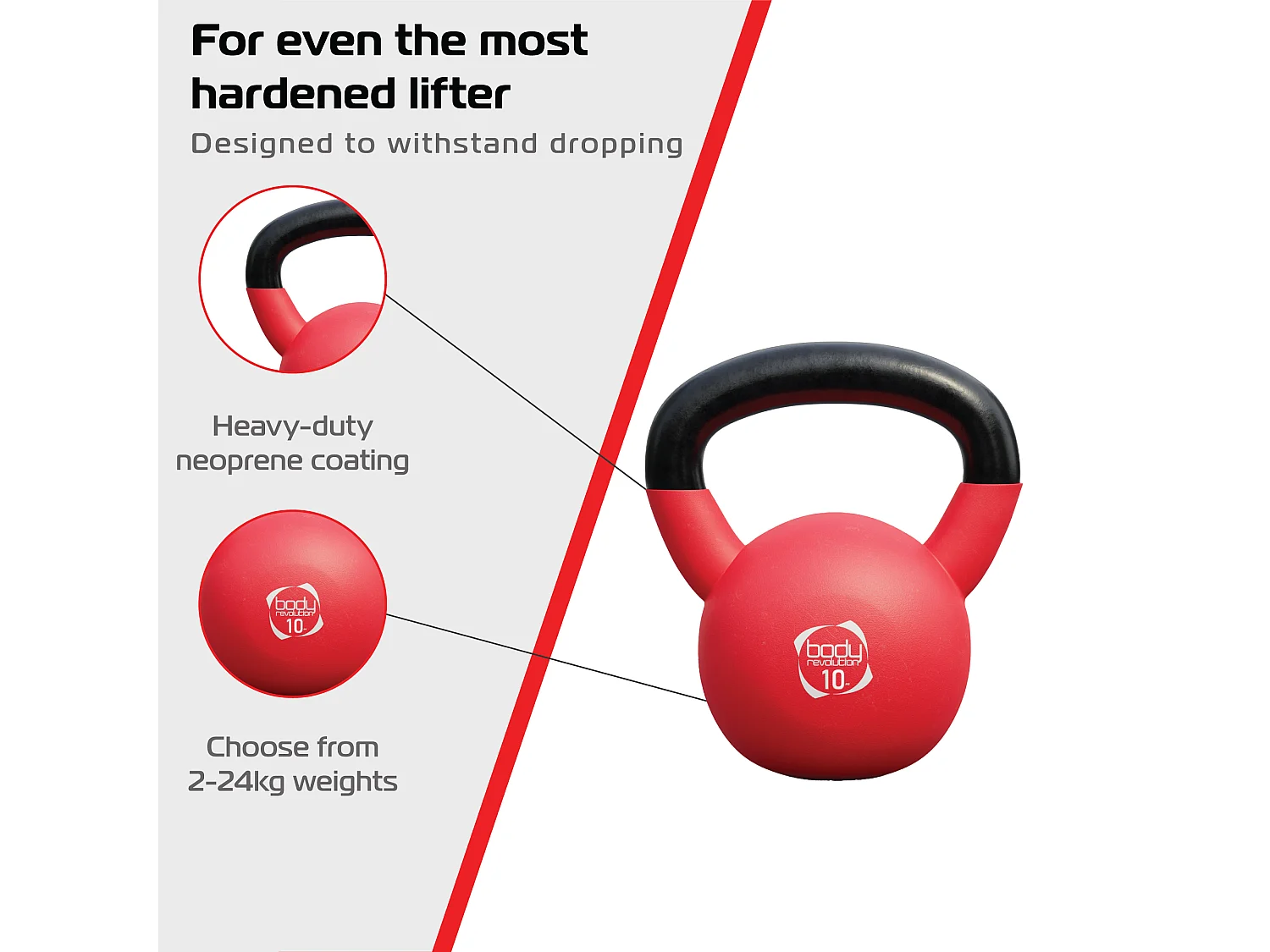 Body Revolution Neoprene Kettlebells 10kg
