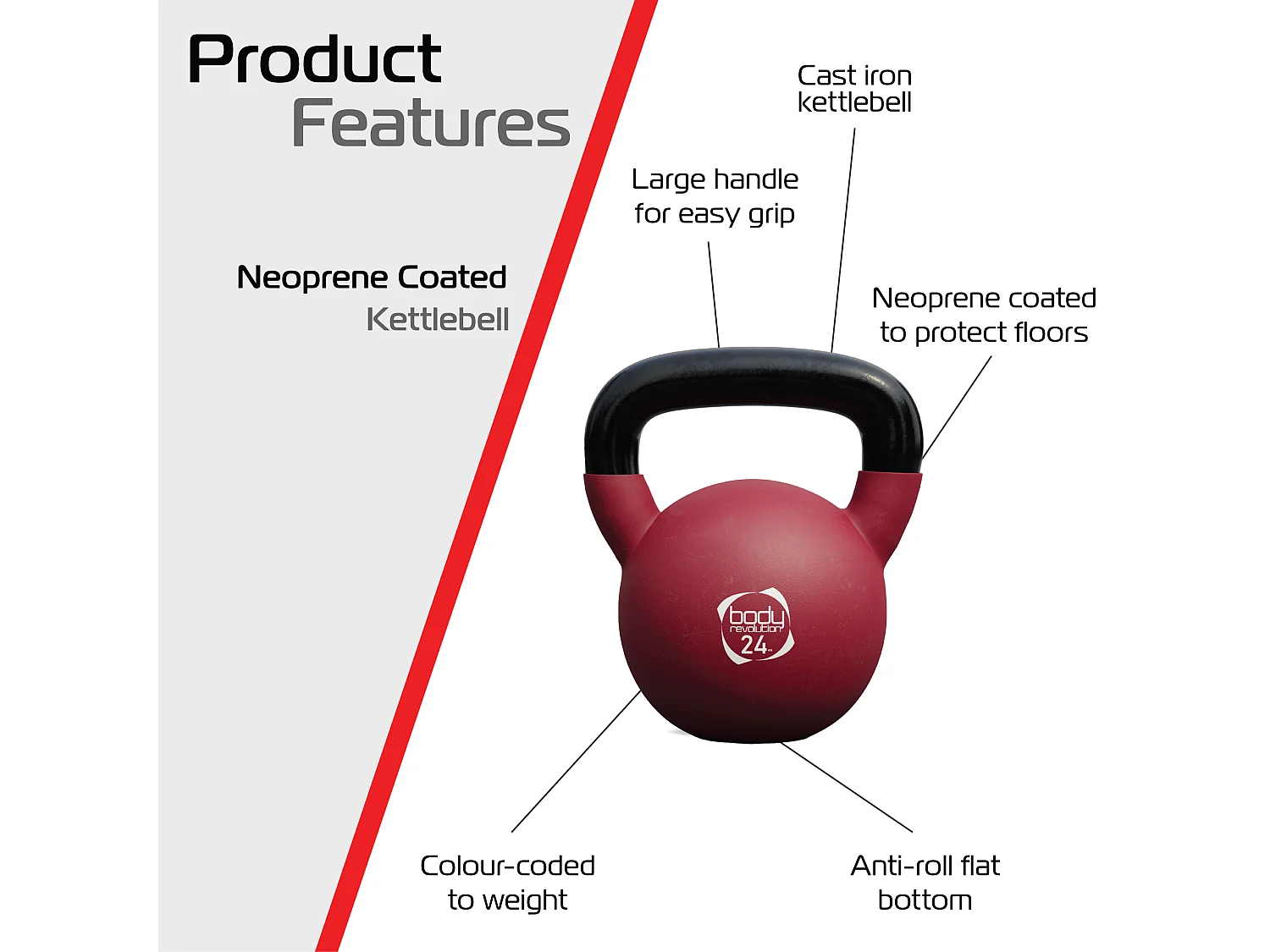 Body Revolution Neoprene Kettlebells 24kg