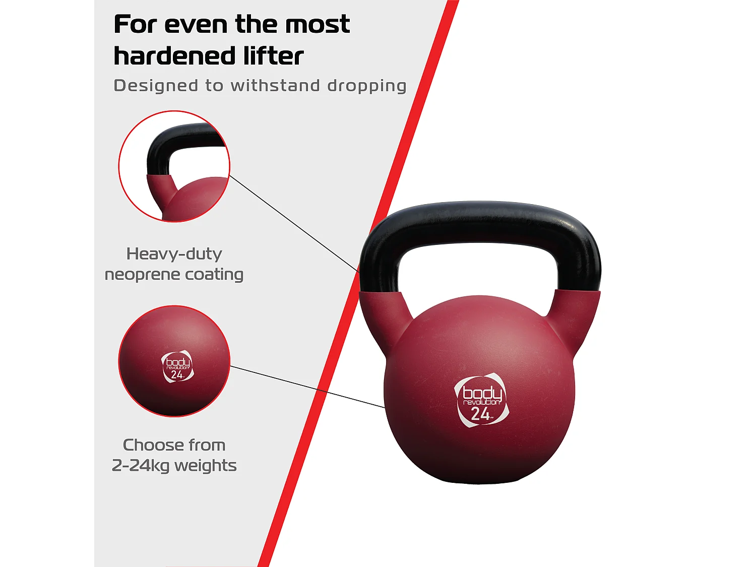 Body Revolution Neoprene Kettlebells 24kg